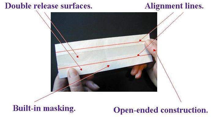 Fastencil: Makes it easy!